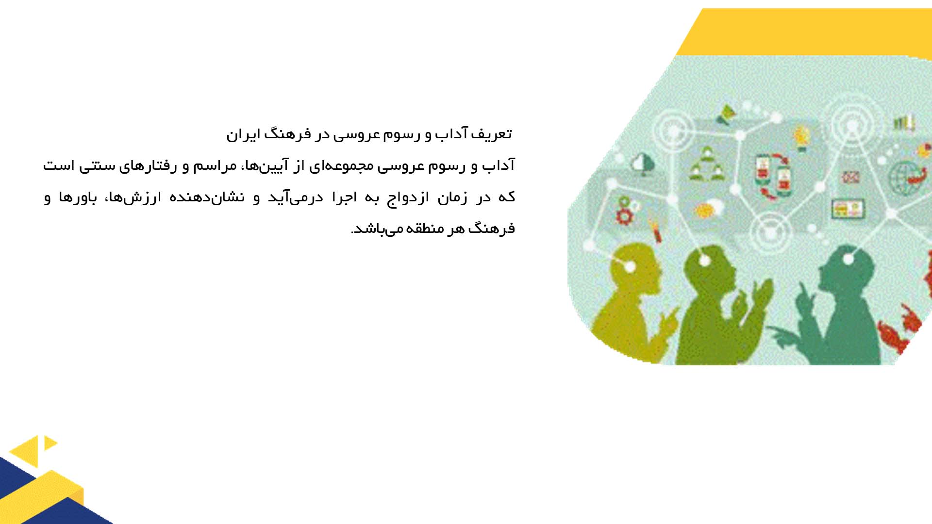 پاورپوینت در مورد آداب و رسوم عروسی در مناطق مختلف ایران